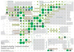 17-Eastern-Curve-ecological-proposals-©-J-L-Gibbons-muf-architecture-art